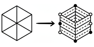 3D Design for Prototyping​